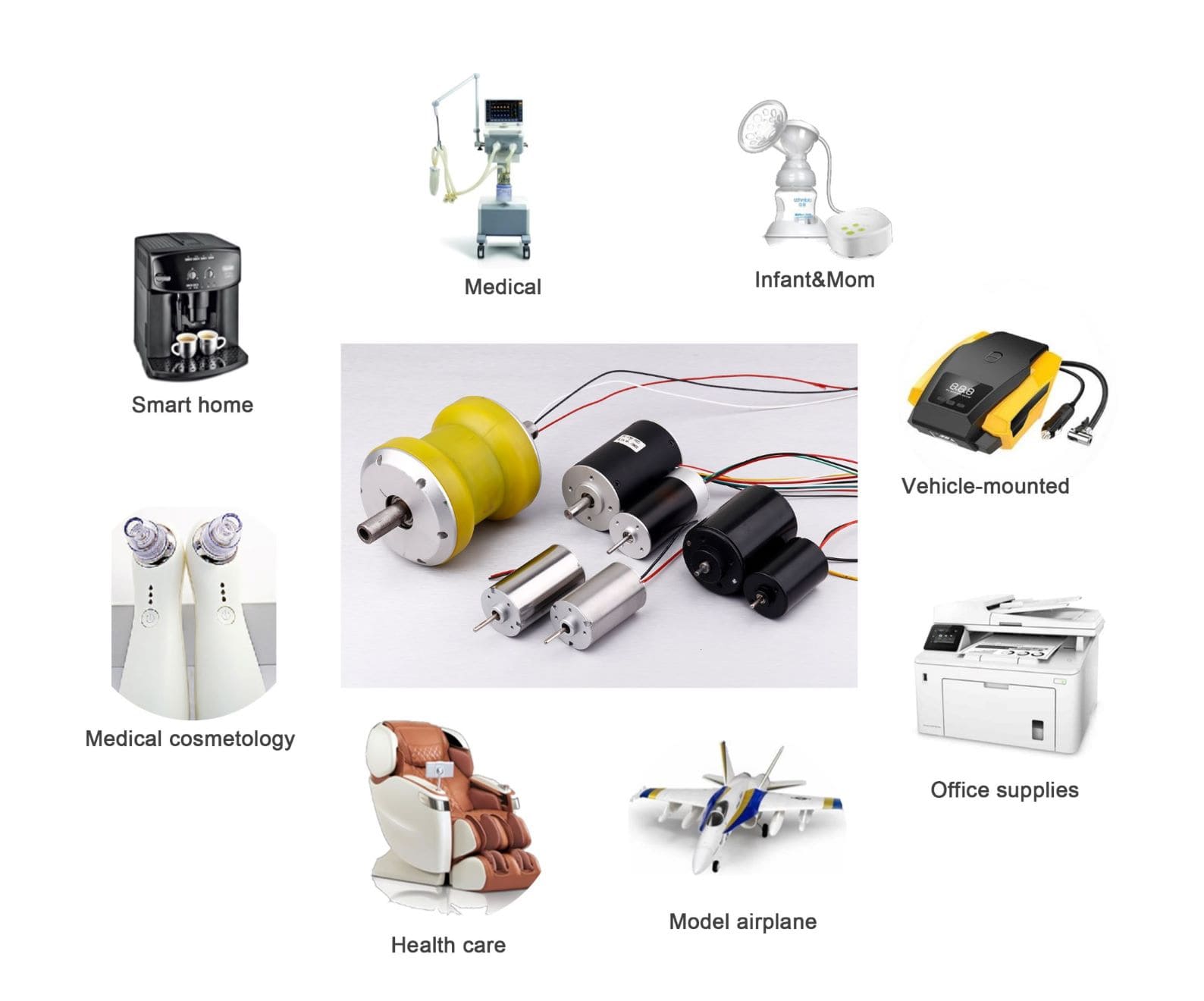 Low noise geared motor